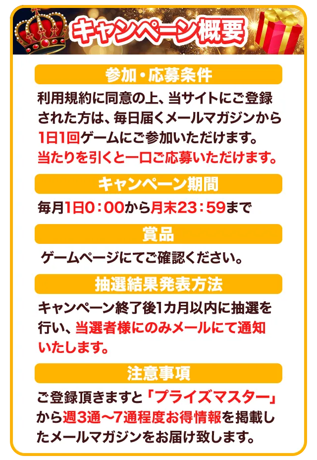 キャンペーン概要