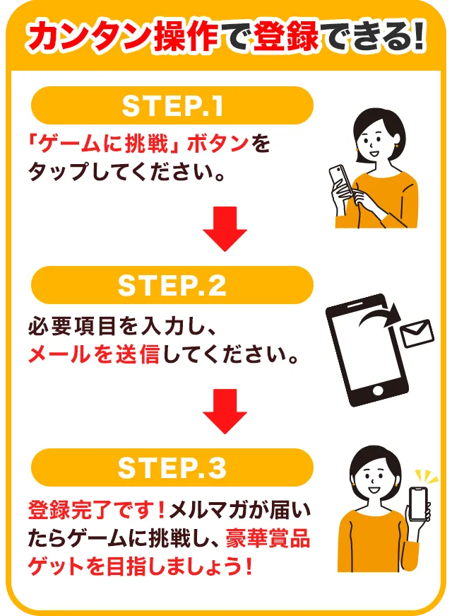 簡単操作で登録できる